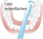 Putztechnik für Innenflächen